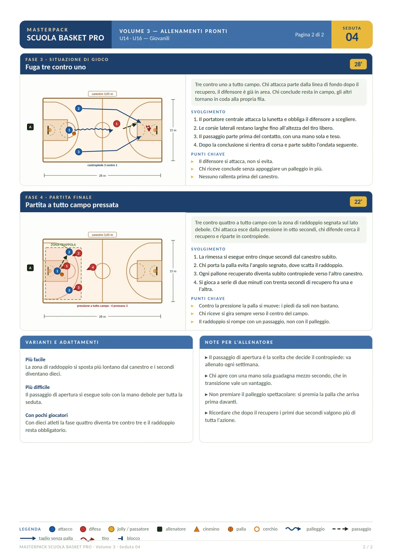 Masterpack Scuola Basket Pro