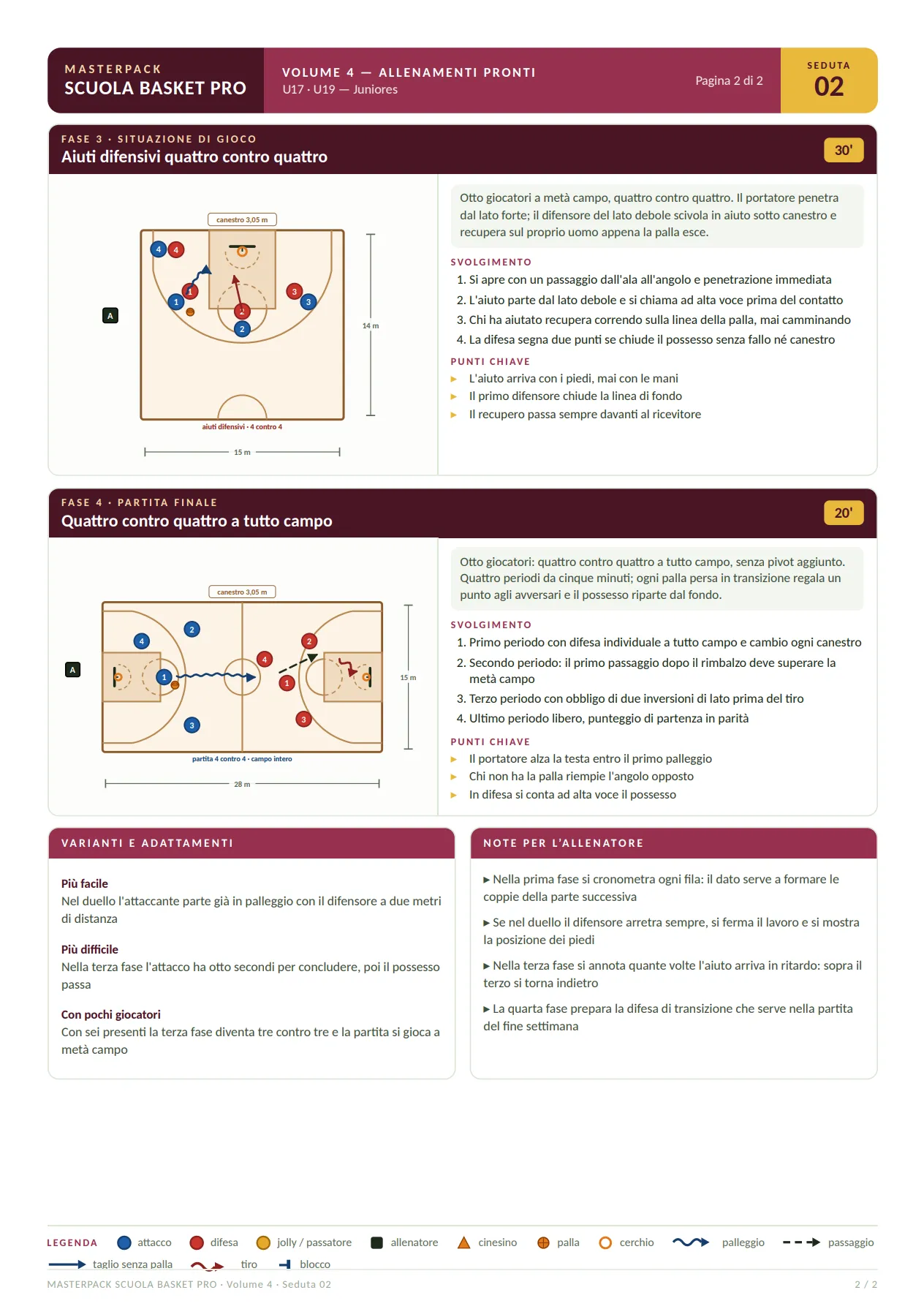 Masterpack Scuola Basket Pro