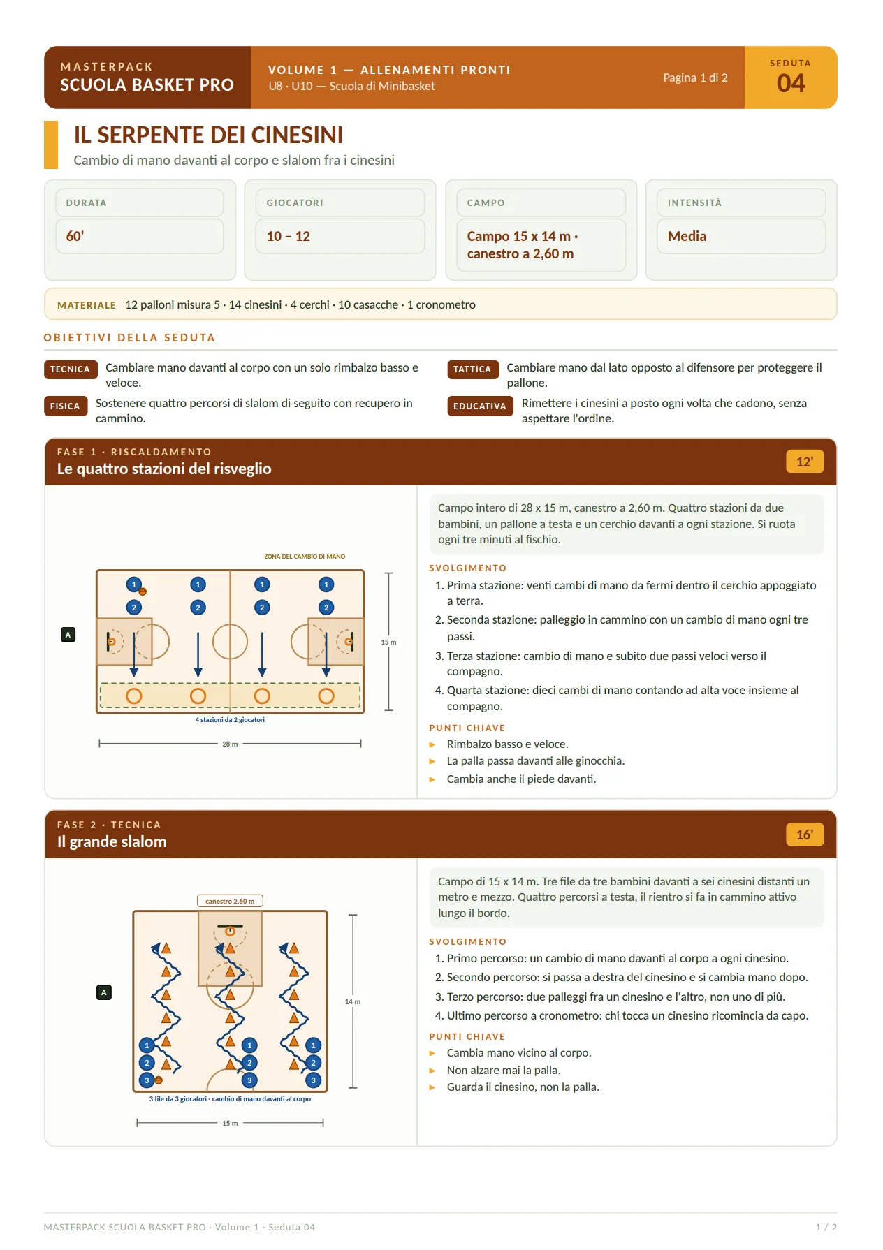 Masterpack Scuola Basket Pro